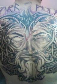Bumalik bulag mata Beijing mandirigma avatar tattoo pattern