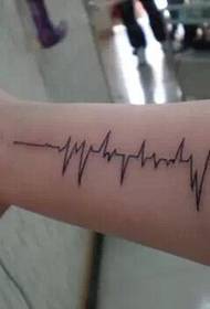 Vnútorné tetovanie elektrokardiogramu na ramene