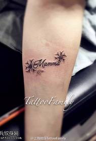 Iphethini elihle le-cherry blossom english alphabet tattoo