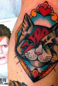 European and American style brightly colored cat tattoo designs