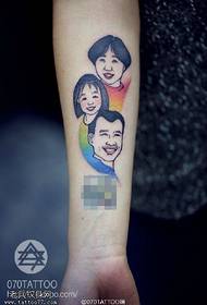 Χρώμα προσωπικότητα, οικογένεια, εικόνα τατουάζ