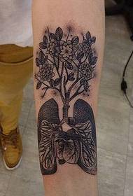 Мода на руку асобе прыгожа выглядае малюнак татуіроўкі на дрэве сэрца