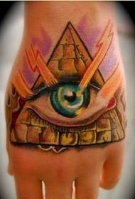 Personality arm god eye tattoo pattern appreciation picture