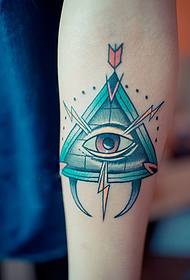 Creative triangle eye arm fashion tattoo picture