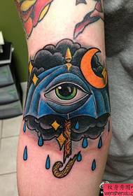 arm European and American style eye tattoo pattern