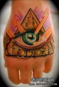 Tato Arms of God's Eye dibagikan oleh tato