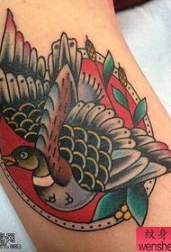 Tato tato, nyaranake tato menelan warna lengen