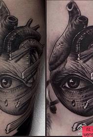 Η γραμμή εμφάνισης τατουάζ συνιστά ένα μοτίβο δερματοστιξιών για τα μάτια των βραχιόνων