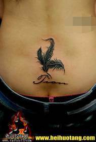 Abalinal English Ifuru Ifuru Tattoo Usoro