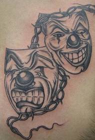 Abdomen Dub thiab Dawb Clown Mask Tattoo Txawv