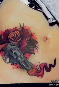 mma afọ na-ewu ewu kpochapụwo egbe na rose tattoo ụkpụrụ