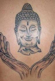 back to Buddha avatar and hand tattoo pattern
