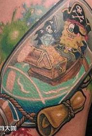 noga beba ogledalo tetovaža uzorak
