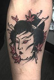 thigh Japanese geisha avatar tattoo pattern