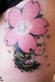 Pató de tatuatge de personatges de la cama Sakura