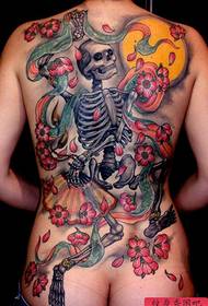 Preporučite personalizirani uzorak tetovaže s potpunim leđima