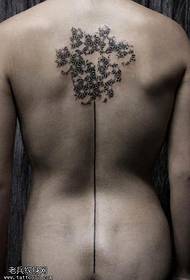 Uzorak tetovaže brahme