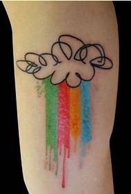 Fashionable female legs beautiful colored rainbow tattoo pattern pictures