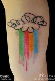 Tattoo show, recommend a woman's leg color rainbow tattoo works