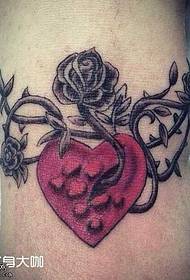 jalka rakkaus ruusu tatuointi malli