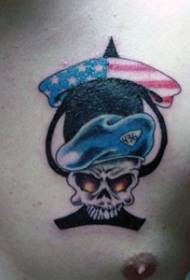 krūtinės oro pajėgų simbolis kaukolės tatuiruotės modelis