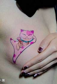 ຮູບແບບ Tattoo ຫນ້າເອິກ cat