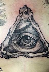 God Eye tattoo pattern