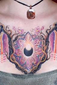 chest various creative eye tattoo pattern encyclopedia picture