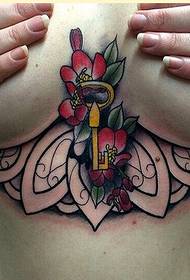 sexy weiblech Brust Perséinlechkeet Tattoo Muster empfohlene Bild