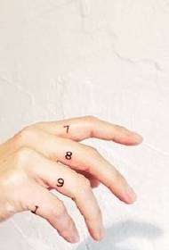 Tattoo between the fingers