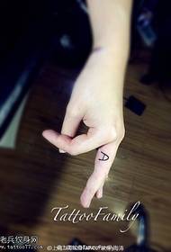 Узорак тетоваже енглеског абецеде на прсту