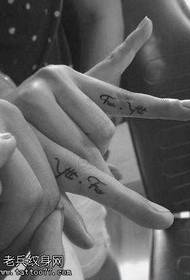 Pirkstu tendences populārā alfabēta tetovējuma shēma