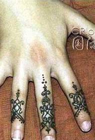 Tattoo picture on four fingers