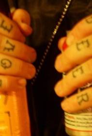 Палець чорний алфавіт характер татуювання характер