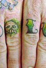 Finger colored skull with letter tattoo picture