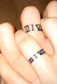 يذكر الحب العلامة التجارية على الإصبع
