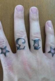 Finger number with pentagram tattoo pattern