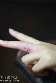 Vzorec tetovaže prsta EKG