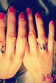 Finger english letter tattoo picture