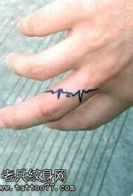 Finger ECG tattoo pattern