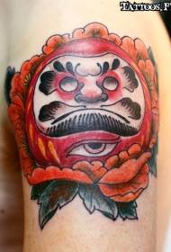Arm Japanese Dharma Rose and Eye Tattoo Pattern