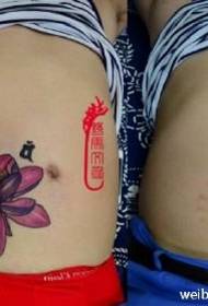 Coperta a cicatrice classica di mudellu di tatuaggi di lotus