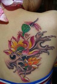 Schoudertattoopatroon: Klassiek pop-schouderkleur Lotus tattoo-patroon