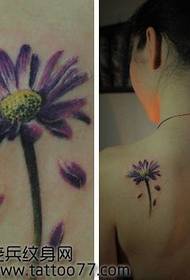 Beauty shoulders, Zou Ju tattoo pattern