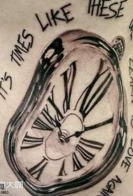pasu hodinky tetování vzor