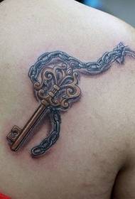 Vzorec tatoo žensk: Vzorec tatoo s ključavnicami na ramenih