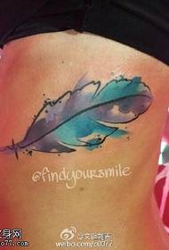 Ink Color Feather Tattoo Pattern