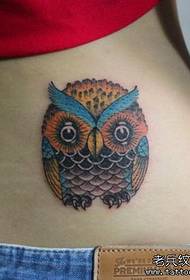 hatsaran-tarehy saro-bidy iray modely pataloha owl