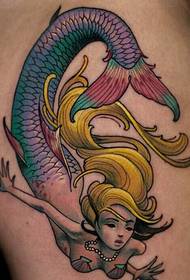 share a colorful mermaid tattoo pattern picture