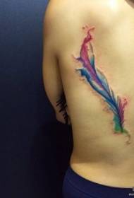 emuva iphethini elincane le-splash feather tattoo